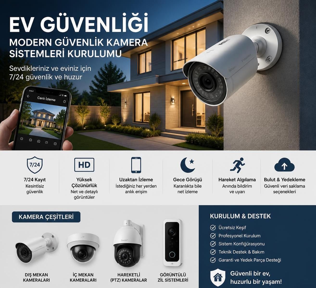 ev kamera sistemleri ile evinizin güvenliğini nasıl artırabileceğinizi keşfedin. en iyi güvenlik çözümleri ve ipuçları için rehberimiz size yardımcı olacak.