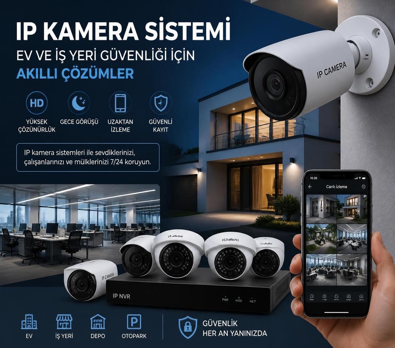 ip kamera sistemi ile ev ve iş yerinizi 7/24 güvence altına alarak sevdiklerinizi ve değerli varlıklarınızı koruyun.