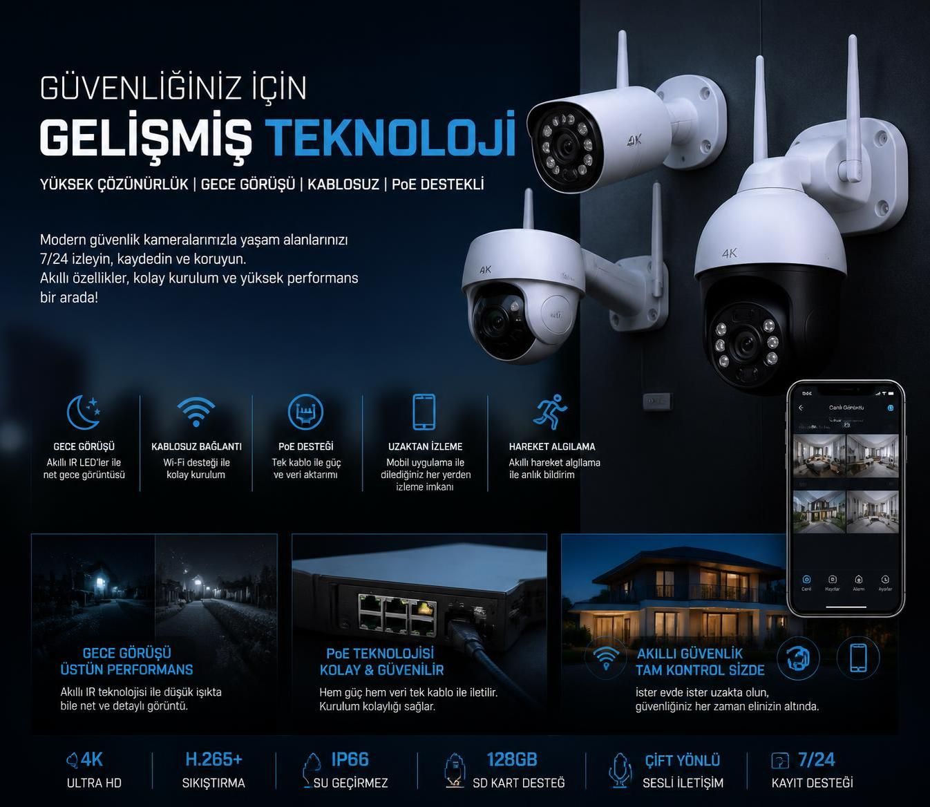 nın en iyi güvenlik kamerası seçenekleri ve özellikleri ile evinizi ve iş yerinizi koruyun. güncel modelleri keşfedin ve güvenliğinizi artırın.