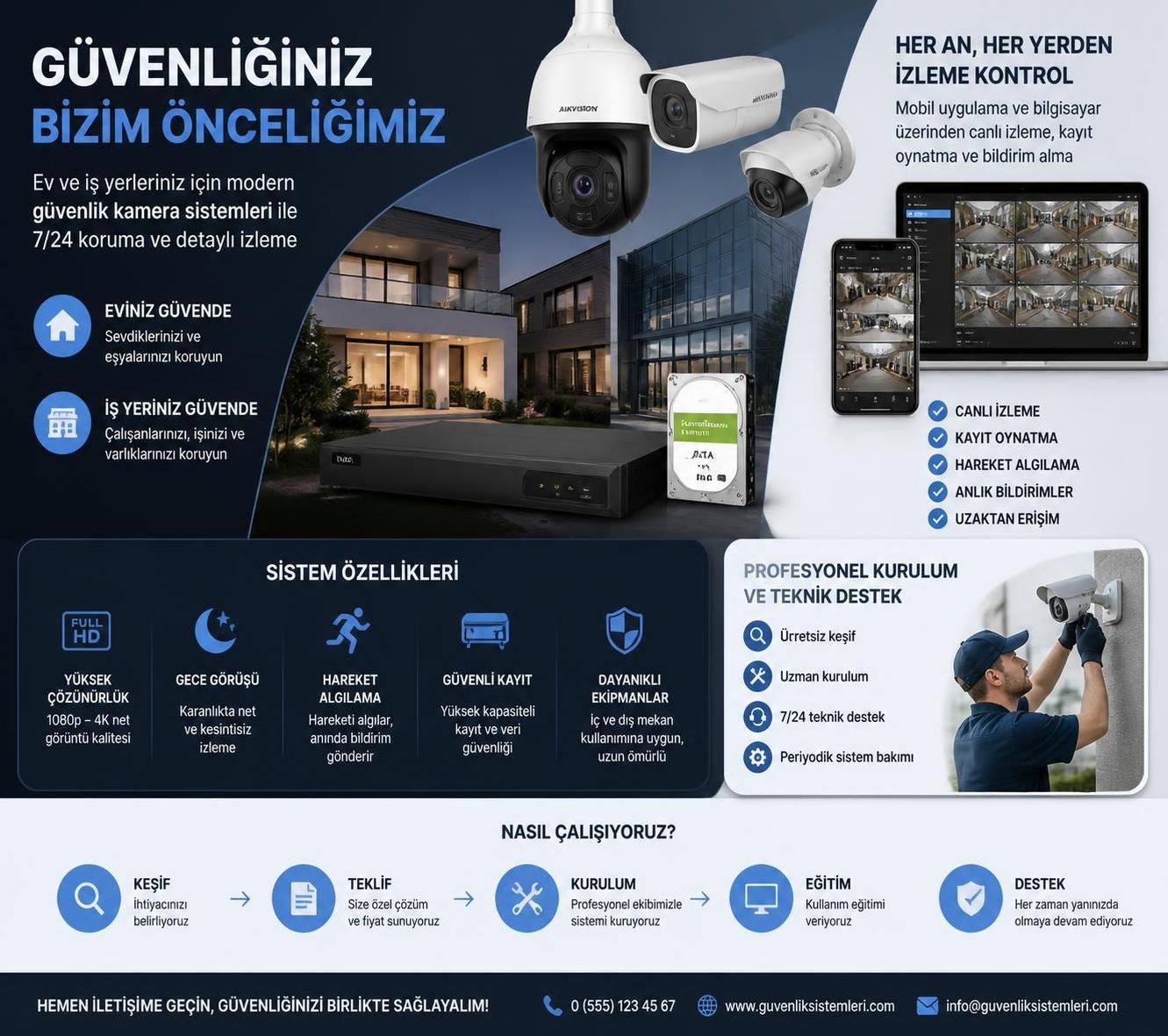 kamera güvenlik sistemleri ile evinizi ve iş yerinizi etkili bir şekilde korumanın en iyi yollarını keşfedin. güvenliğinizi artırmak için pratik ipuçları ve öneriler sunuyoruz.