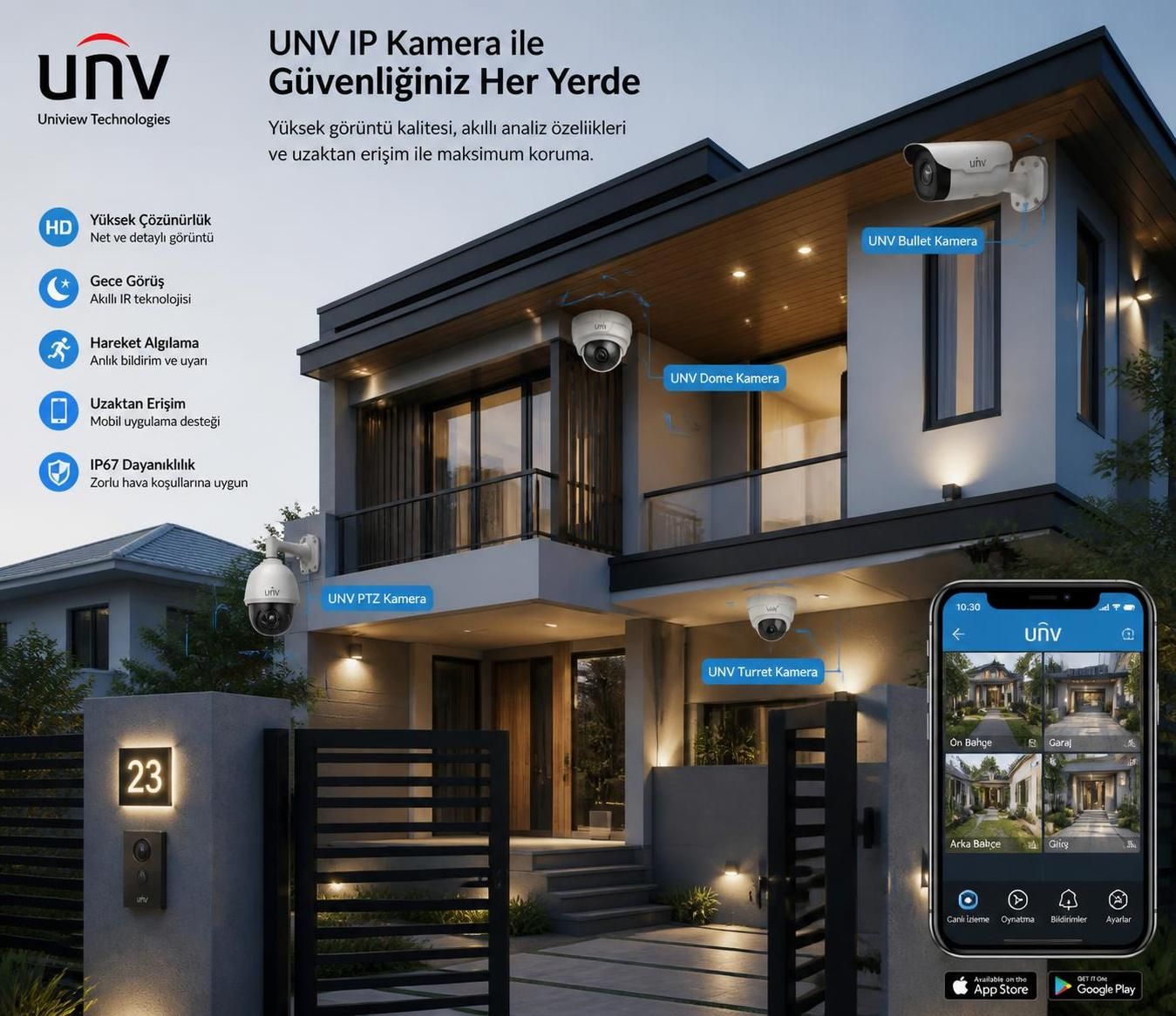 ev ve iş yerinizin güvenliğini artırmak için unv ip kameralarla en etkili yöntemleri keşfedin. yüksek kaliteli görüntü ve kolay kullanım avantajlarıyla koruma altında olun.