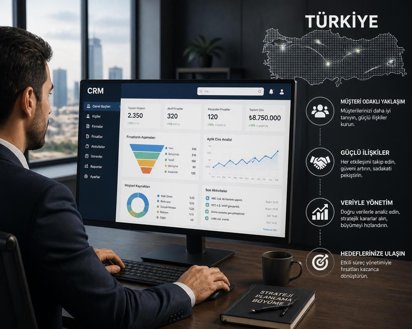 crm programı, müşteri ilişkilerini yönetmek için kullanılan bir yazılımdır ve işletmelerin verimliliğini artırarak müşteri memnuniyetini sağlamada kritik bir rol oynar.