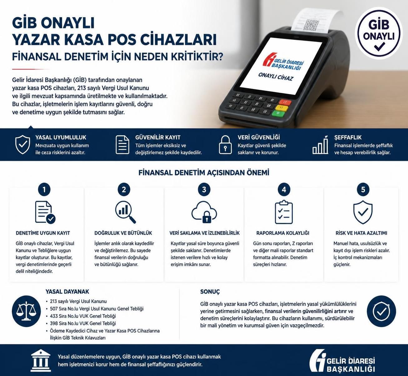 en iyi yazar kasa pos cihazını seçerken dikkat edilmesi gereken önemli özellikler ve ipuçları hakkında kapsamlı rehber.