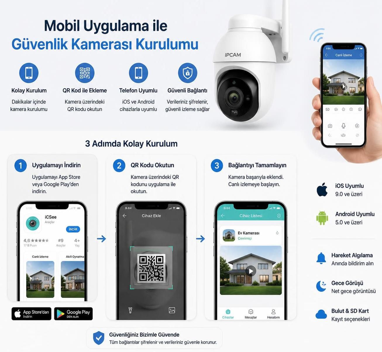 güvenlik kamerası görüntülerini telefondan nasıl izleyebileceğinizi adım adım öğrenin ve izlerken dikkat etmeniz gereken önemli noktaları keşfedin.