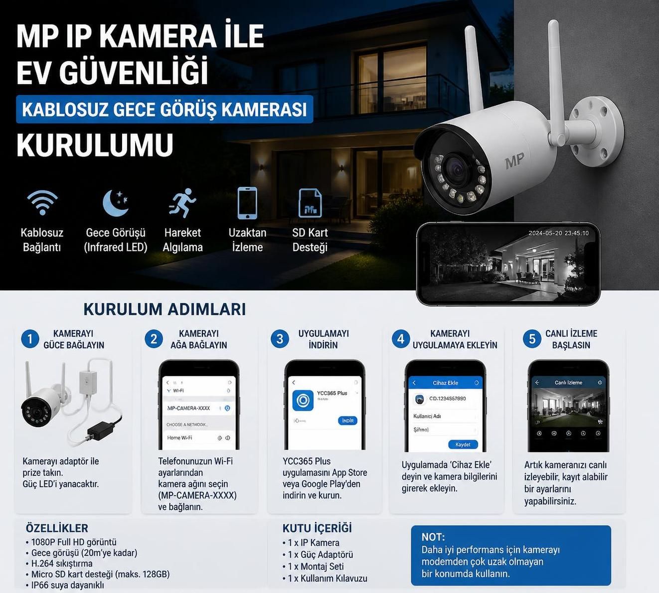 mp ip kamera ile ev ve işyeri güvenliğinizi artırmanın en etkili yollarını keşfedin. güvenliğinizi sağlamak için doğru ip kamera kullanımı ve kurulum ipuçları burada.