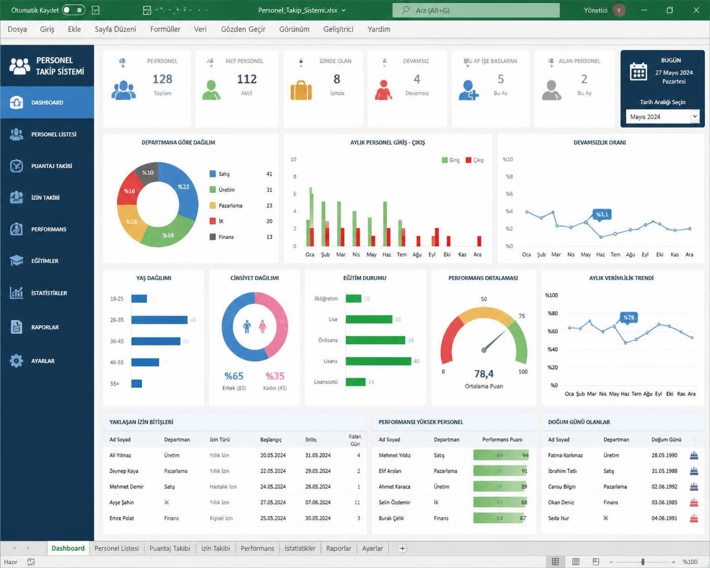ücretsiz excel kullanarak etkili bir personel takip sistemi programı nasıl hazırlanır? adım adım rehberle personel yönetimini kolaylaştırın ve verimliliği artırın.